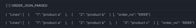 Orders Lines as an ARRAY