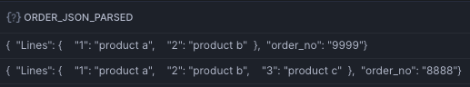 Order Lines as Nested OBJECTs